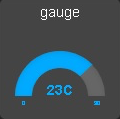 gauge