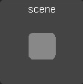 scene
